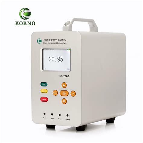 gas analyzers.com|gas analyzer in factory.